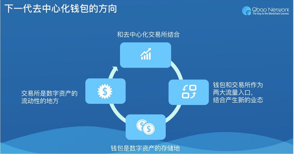 钱包安全排名_钱包安全性_tp钱包不安全吗 知乎