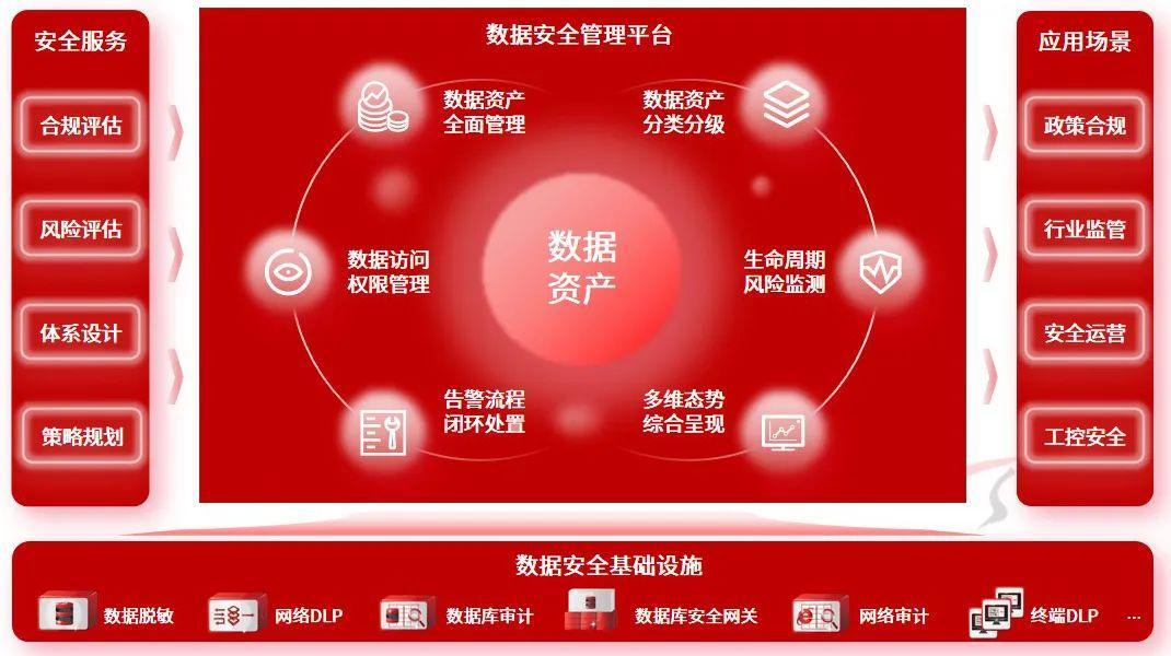 imtoken网站链接安全-警惕！ImToken 网站链接可能存在安全隐患，保护数字资产需谨慎