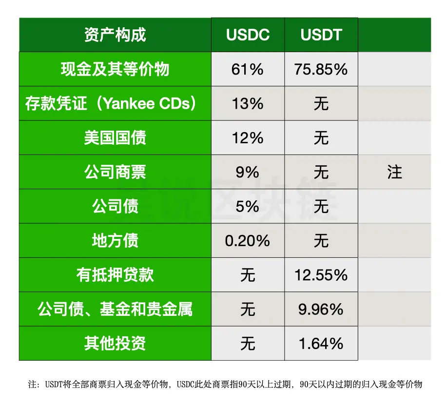 钱包提现_钱包提现到银行卡多久到账_tp钱包怎么提usdt